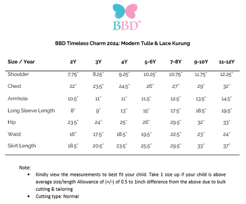 Timeless Charm 2024: Modern Tulle & Lace Kurung - Brick Orange